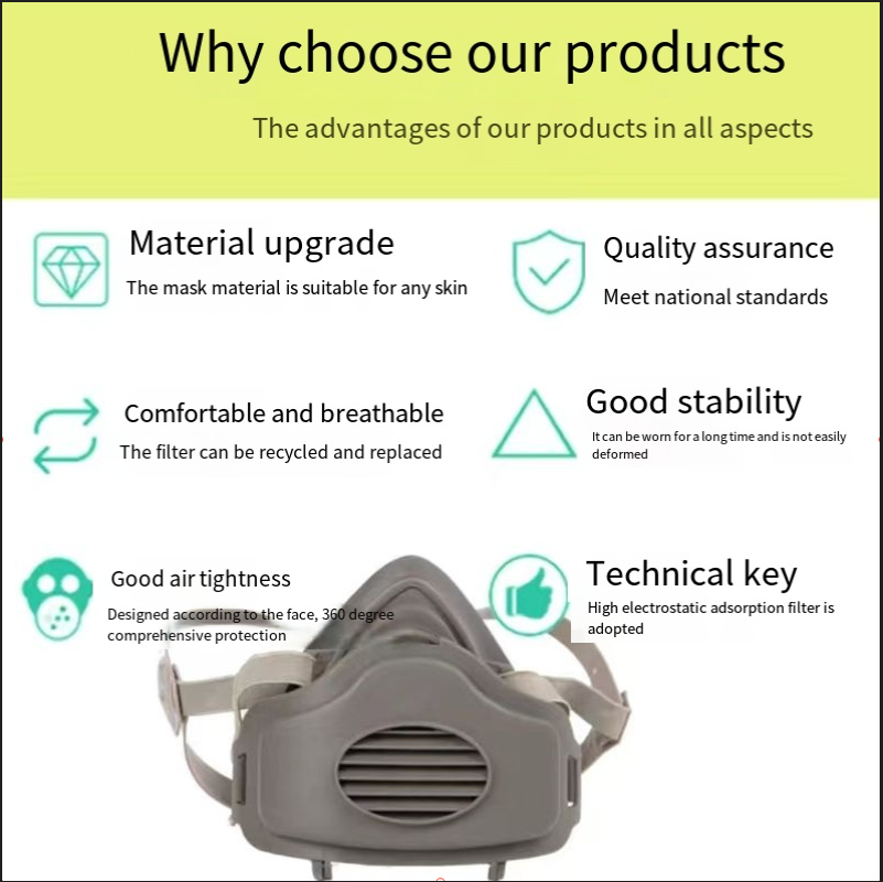 3200กันฝุ่นหน้ากากกันฝุ่นฝุ่นฝ - Dust Mask Construction บทวิจารณ์และราคา