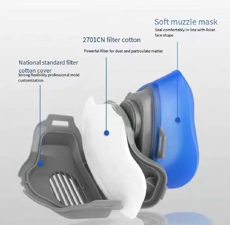 Dustproof3200silica gel Half M - Dust Mask Construction บทวิจารณ์และราคา