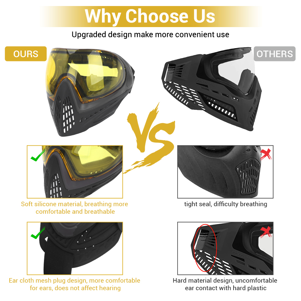 FMA F1 Masker Full Face เดี่ยว - Anti Pollution Mask บทวิจารณ์และราคา